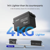 12.8V 300Ah LiFePO4 battery with low-temperature protection